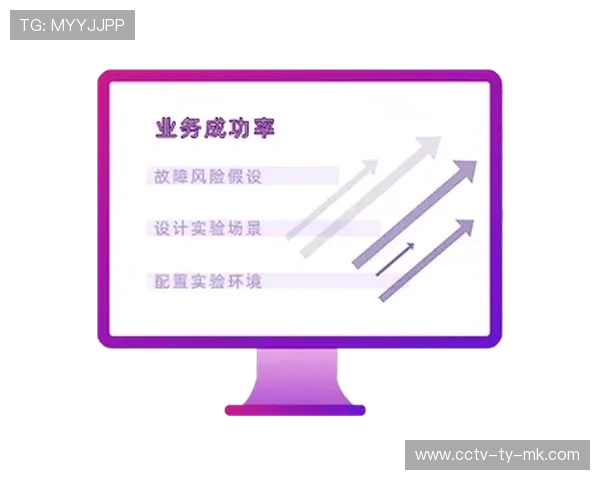 混沌工程实践引入，提升系统在高压力下的韧性